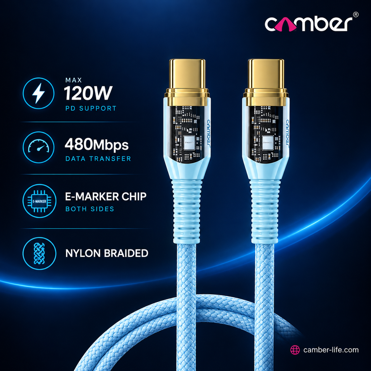 C to C Fast Charging Nylon Braided Cable