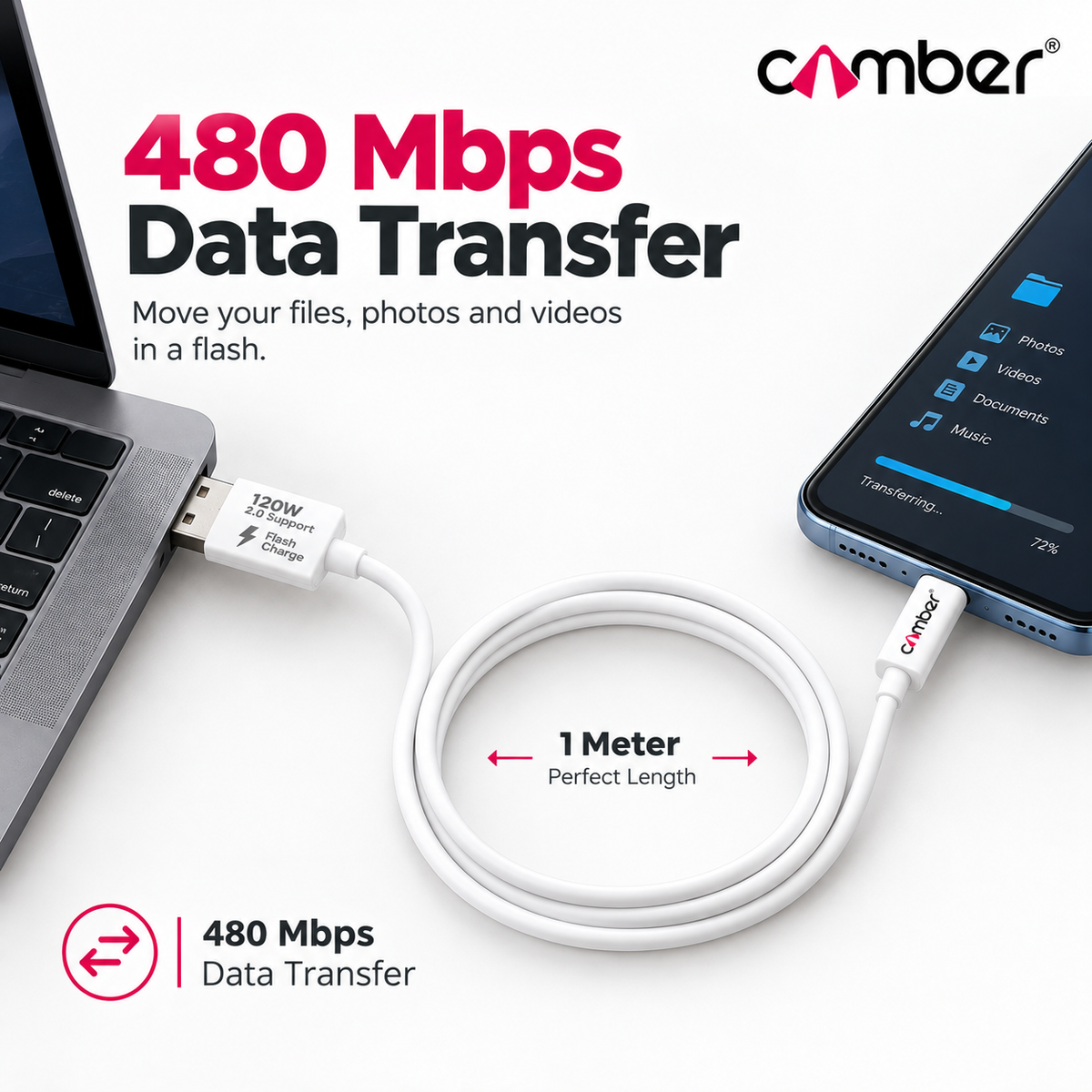 USB to C 120W Flash Charge Data Cable