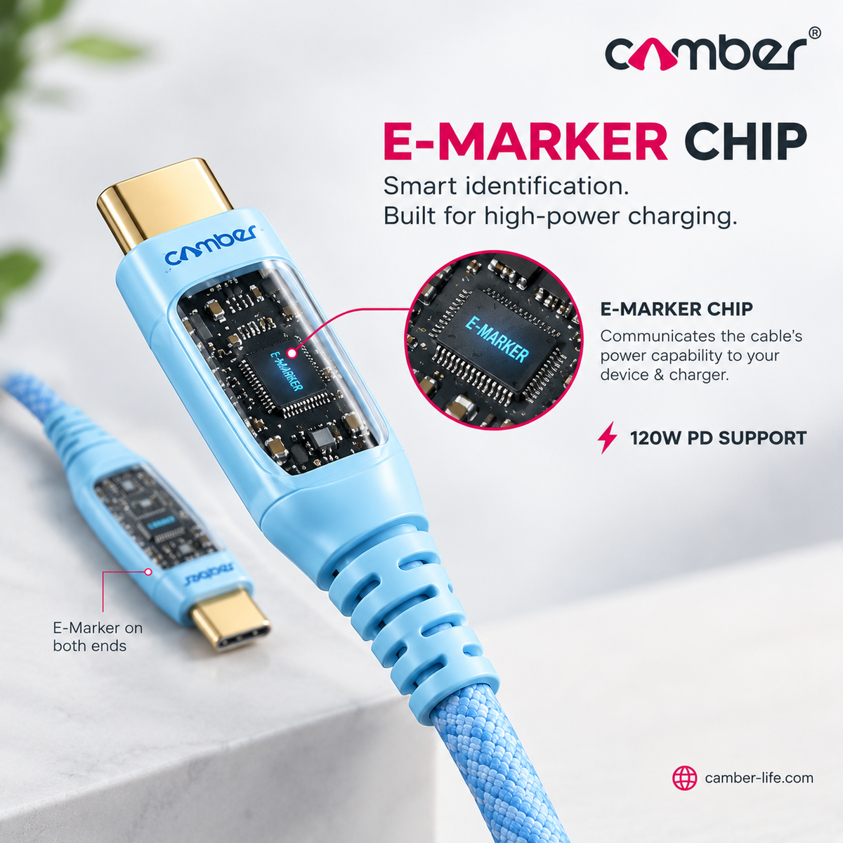 C to C Fast Charging Nylon Braided Cable